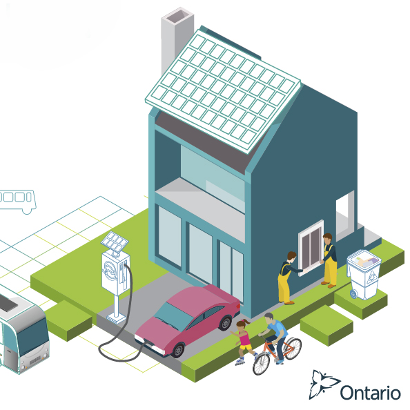 Ontario’s Climate Action Plan and Homes