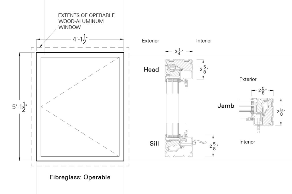 This blog post grew from a discussion we were having in the office a few weeks ago about the size of the frames in wood-aluminum 